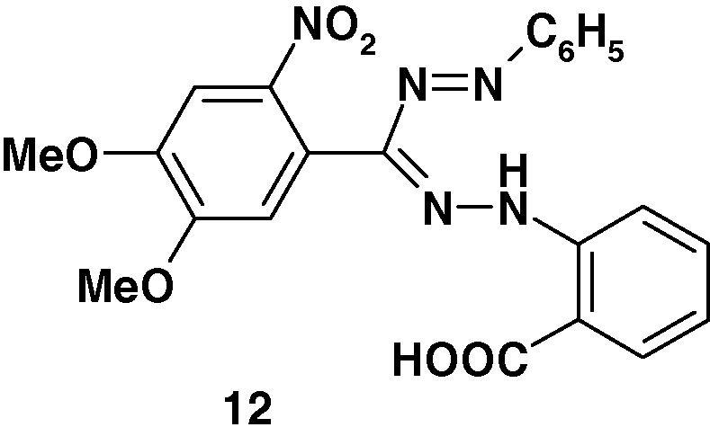 Chart 8