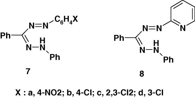 Chart 3c