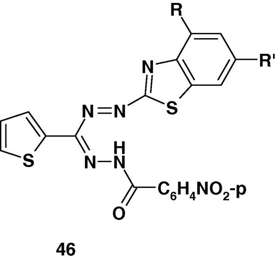 Chart 31