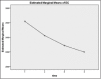 Graph 1