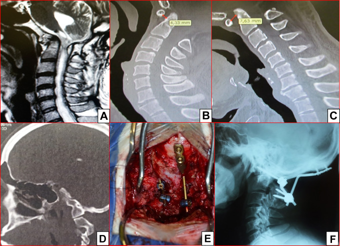 Figure 3.