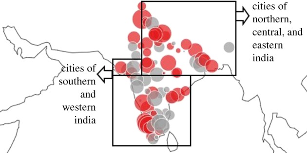 Figure 9.