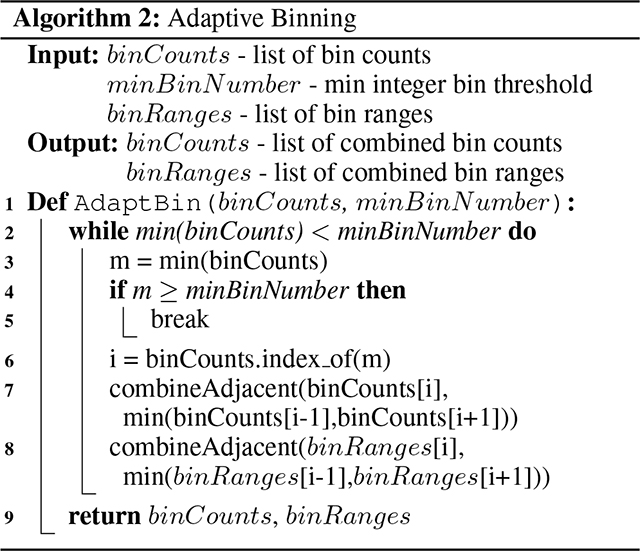 graphic file with name nihms-1842768-f0007.jpg