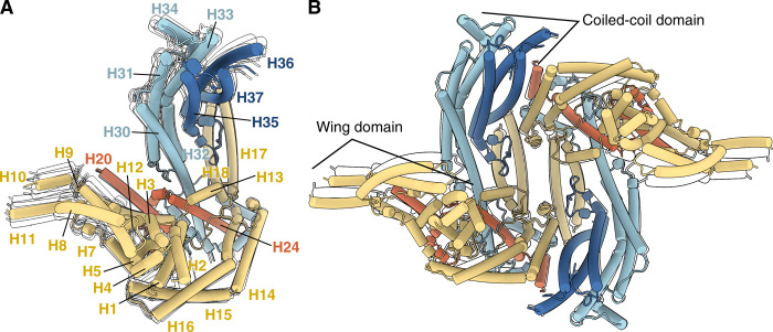 Fig. 3