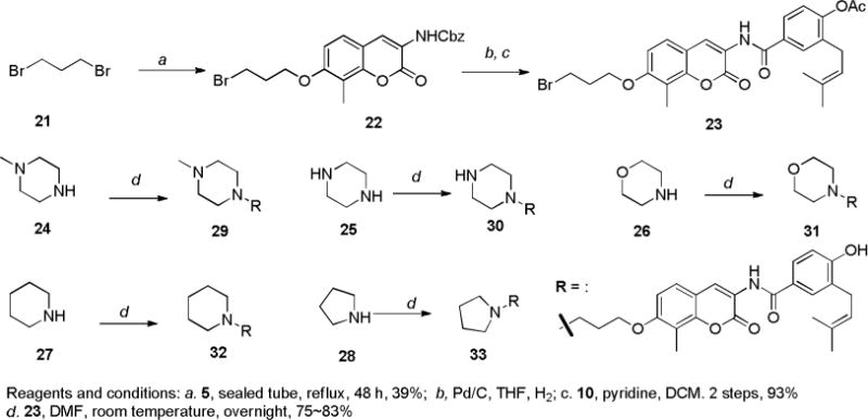 Scheme 2