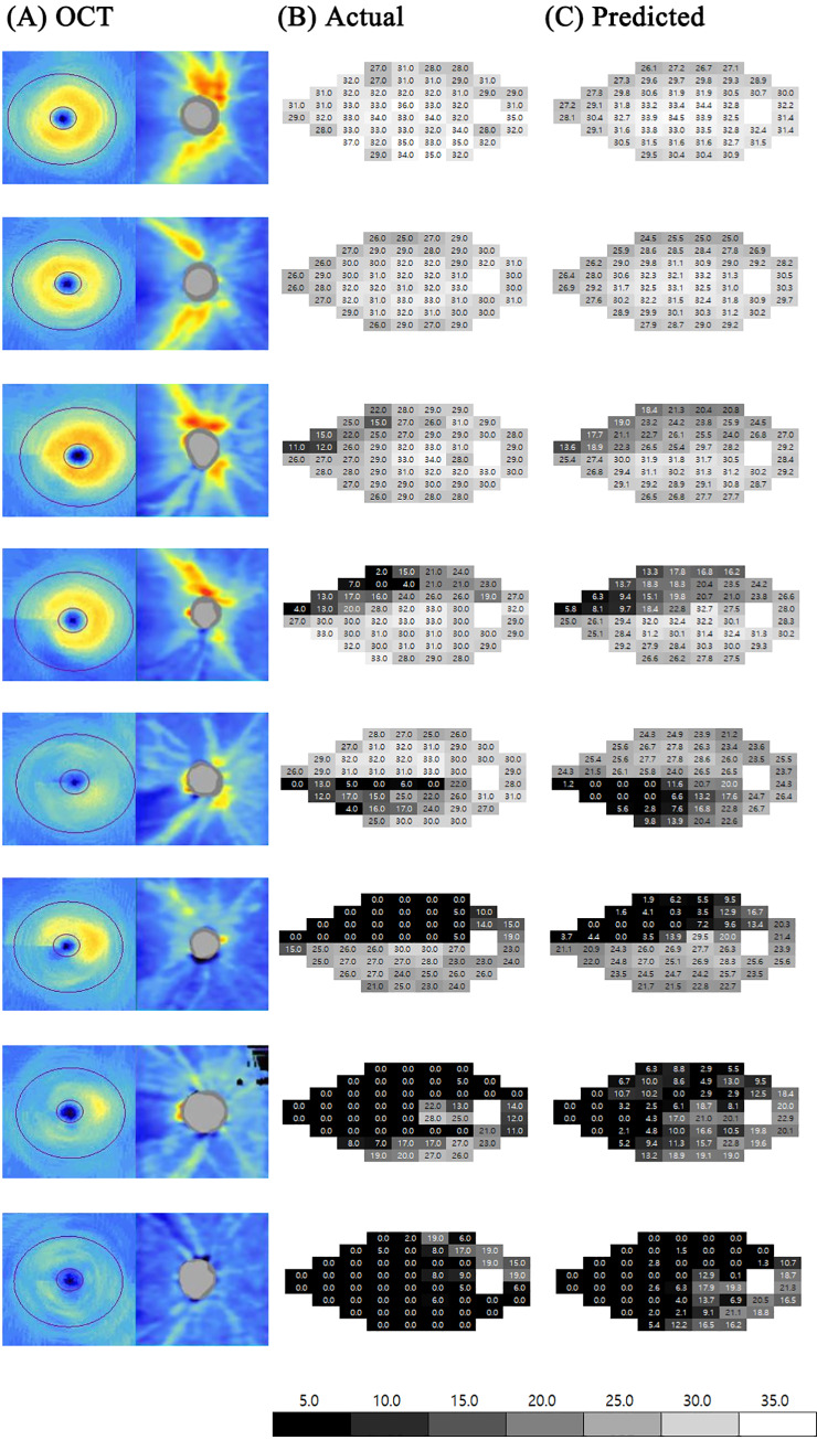 Fig 3