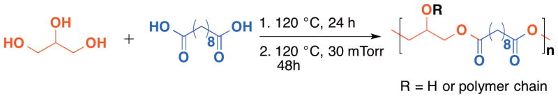 Figure 8