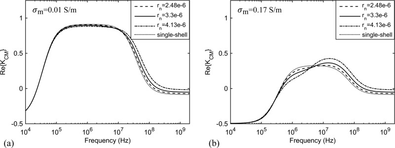 FIG. 10.