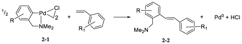 Scheme 4