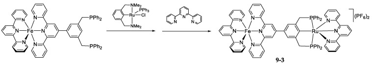 Scheme 37