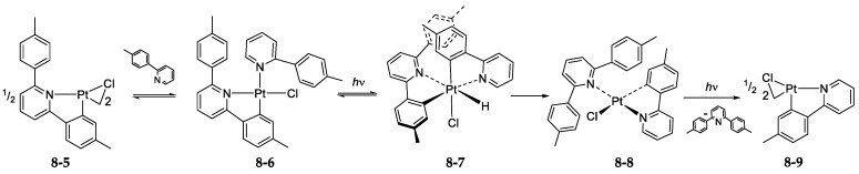 Scheme 24