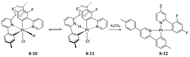 Scheme 25