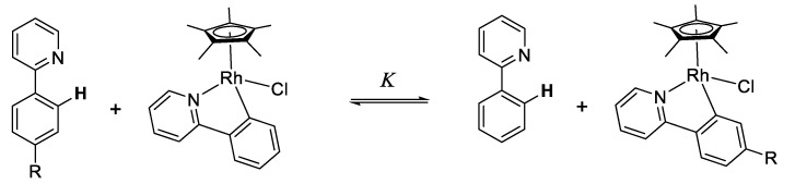 Scheme 42