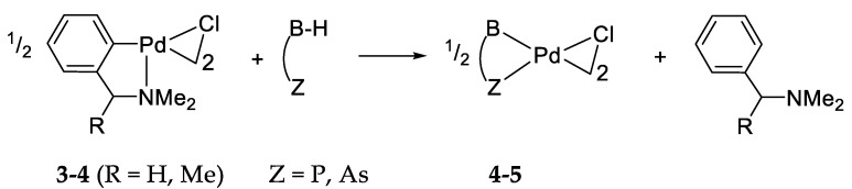 Scheme 7