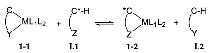 Scheme 1