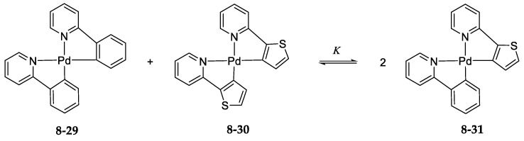 Scheme 32