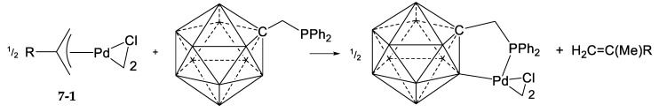 Scheme 20