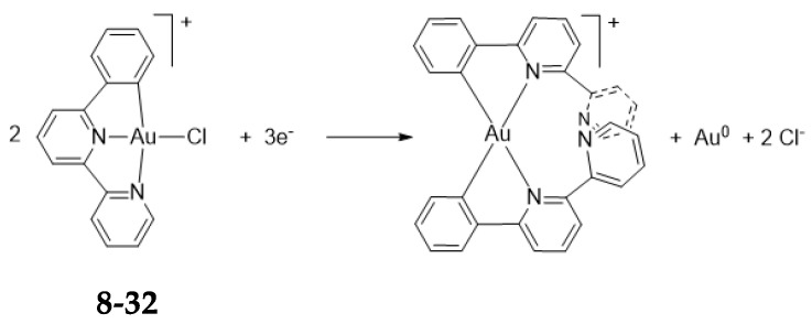 Scheme 34