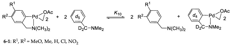 Scheme 11