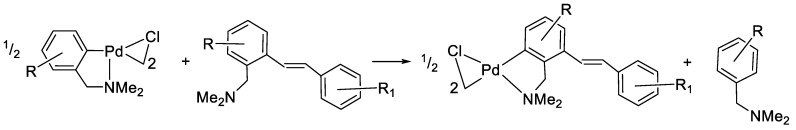 Scheme 5