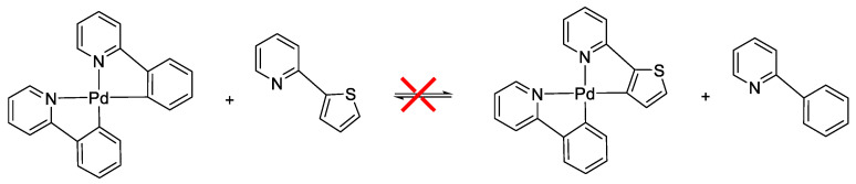 Scheme 33