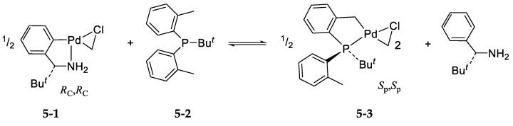 Scheme 9