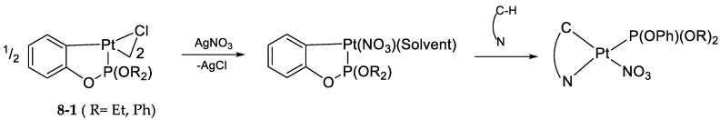 Scheme 22