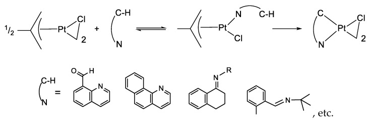 Scheme 21