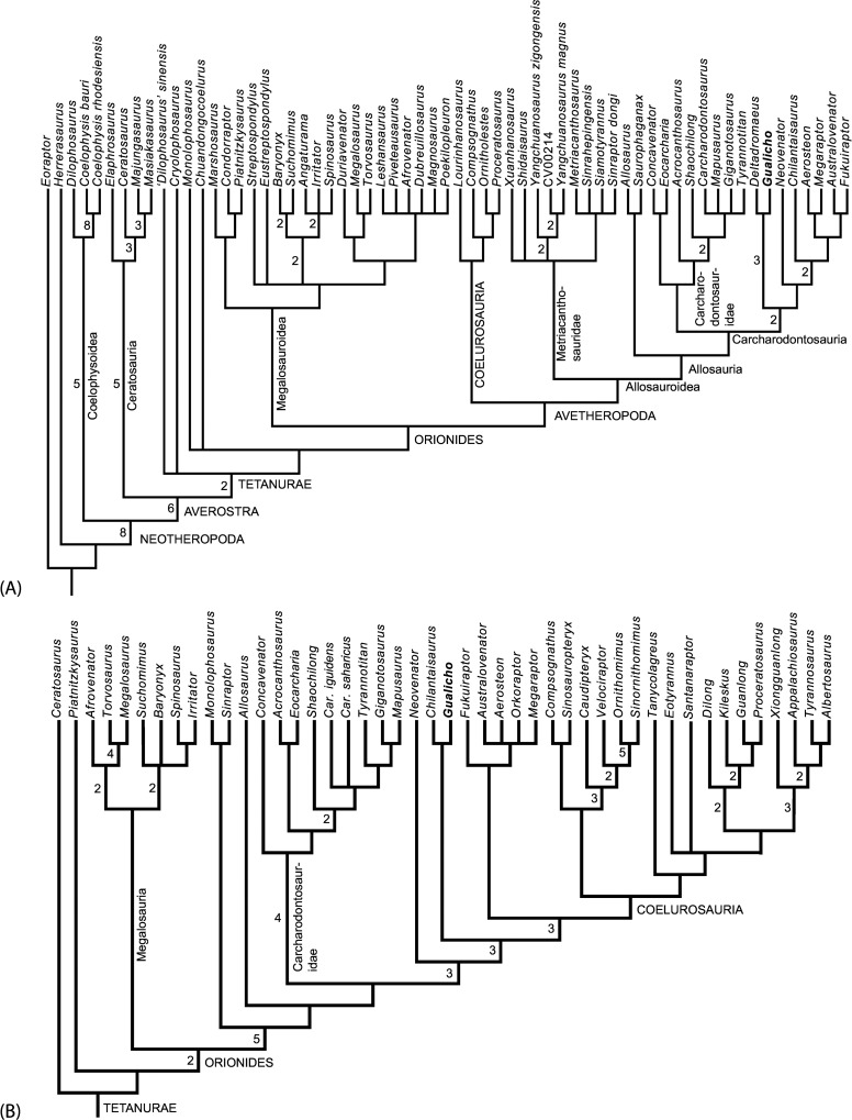 Fig 14