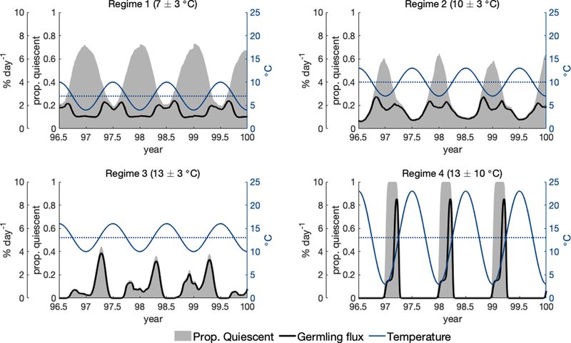 Fig. 11.