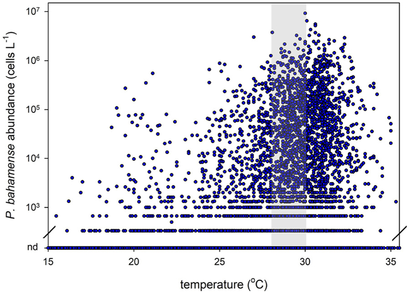 Fig. 15.