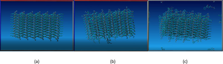 Figure 20