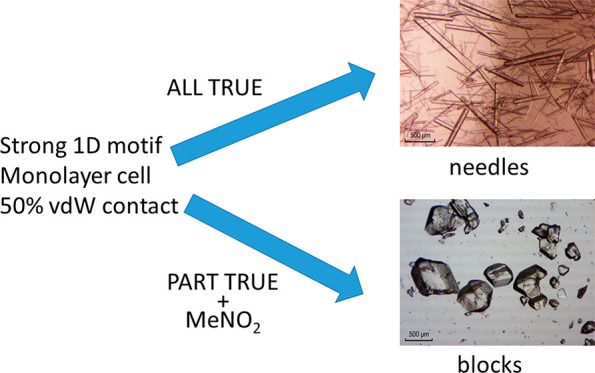 graphic file with name cg1c00217_0022.jpg