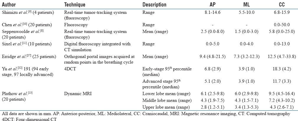 graphic file with name JMP-42-101-g001.jpg