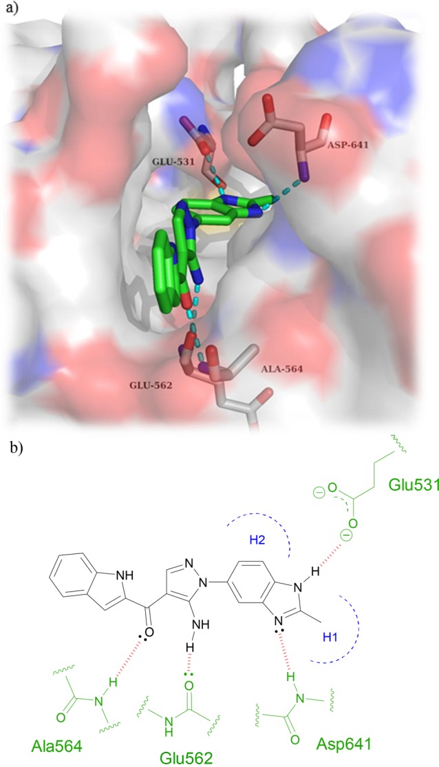 Figure 1