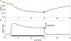 Fig. 2.
