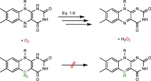 Scheme 9