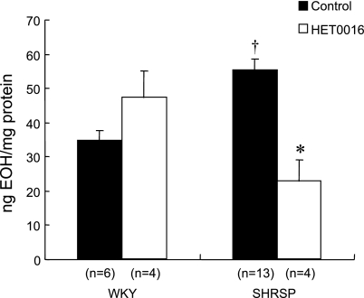 Fig. 9.