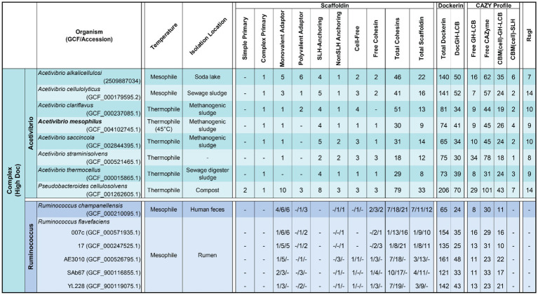 graphic file with name fmicb-15-1473396-i001.jpg
