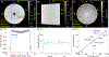 Fig. 3.