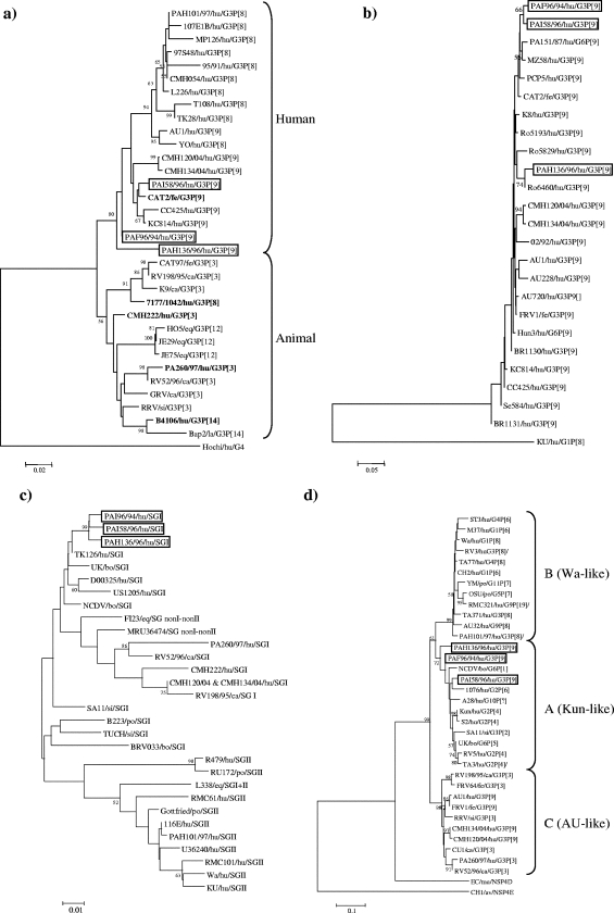 FIG. 1.