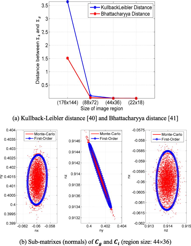 Fig. 14