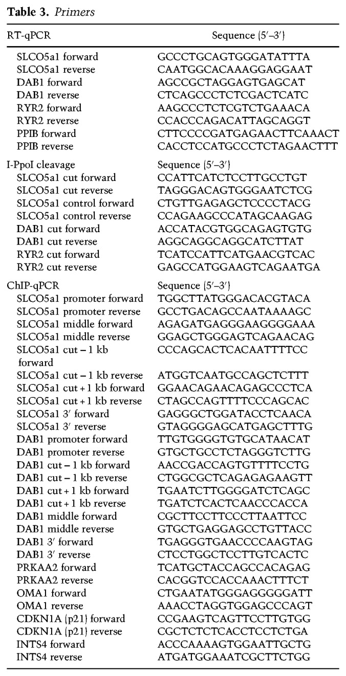 graphic file with name 684tb03.jpg