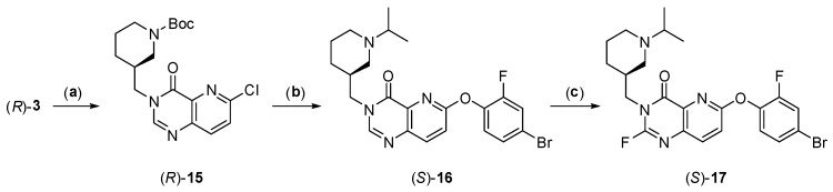 Scheme 2