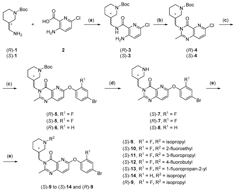 Scheme 1