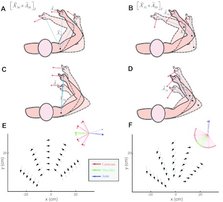 Fig. 4.