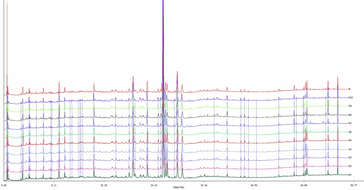 Extended Data Fig. 2