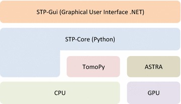 Fig. 1