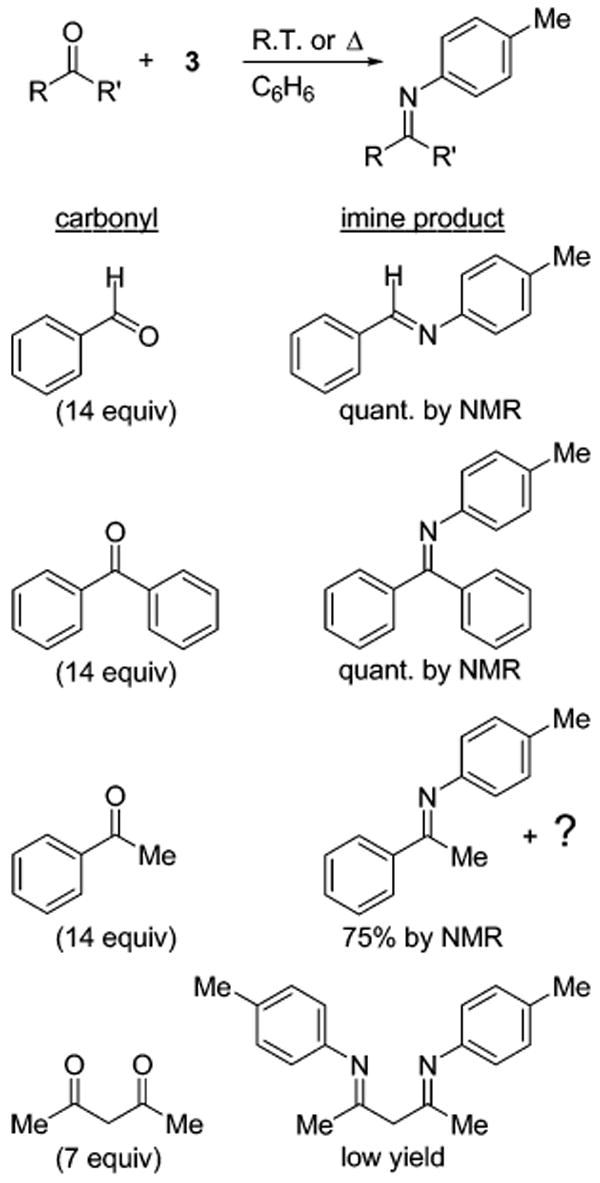 Scheme 4