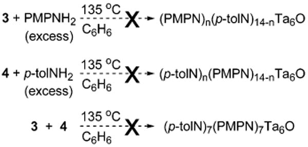 Scheme 5